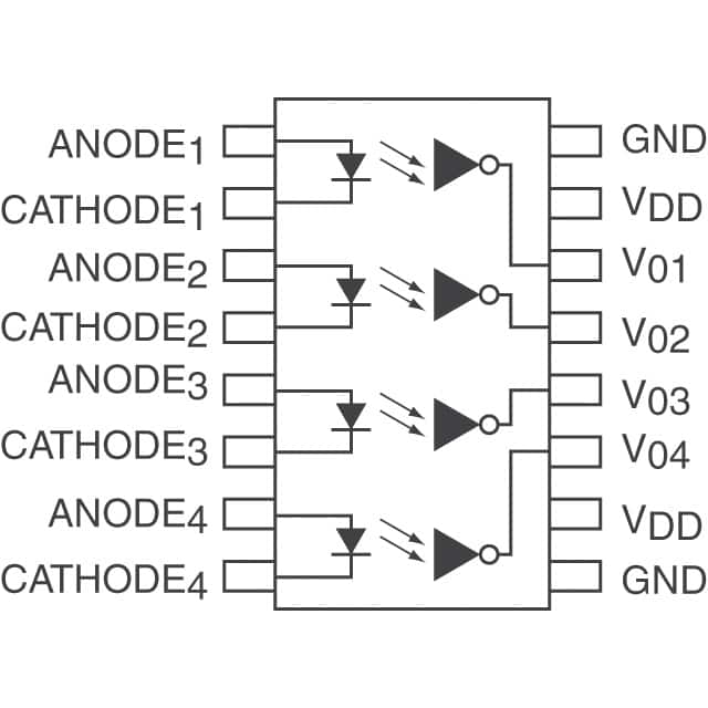ACSL-6400-00TE Broadcom Limited  Optoisolators - Logic Output